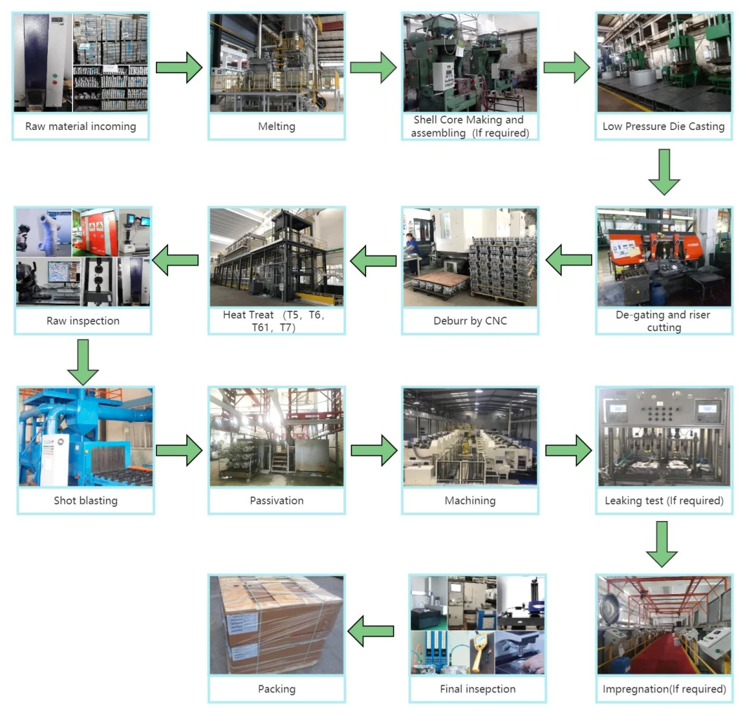 CNC Machining/Manifold Intake/Aluminum Alloy High Pressure Die Casting/Precision Machining